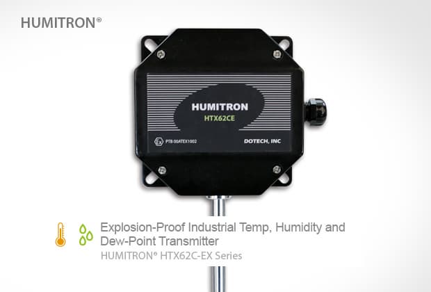 Industrial Multi Transmitter -HTX62C-EX-